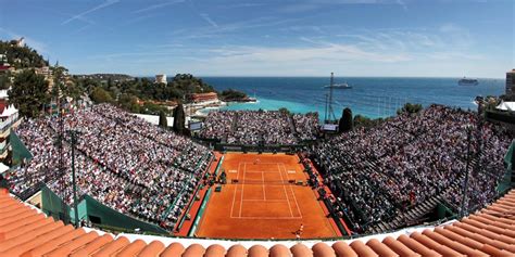 rolex monte carlo championship.